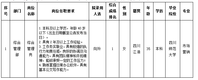 绵太公司 绵太公司