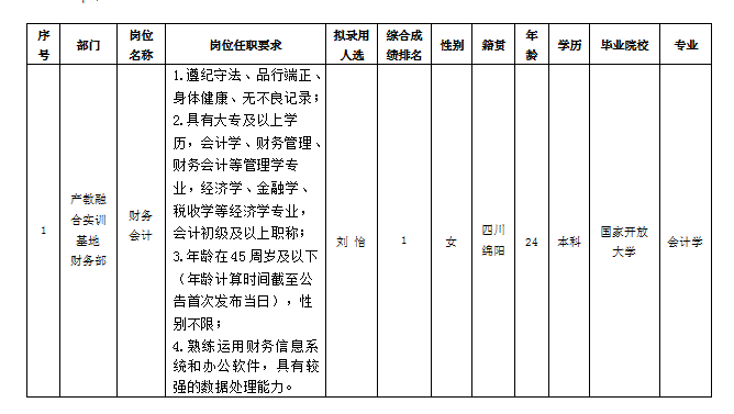 嘉来会务-财政管帐 嘉来会务-财政管帐