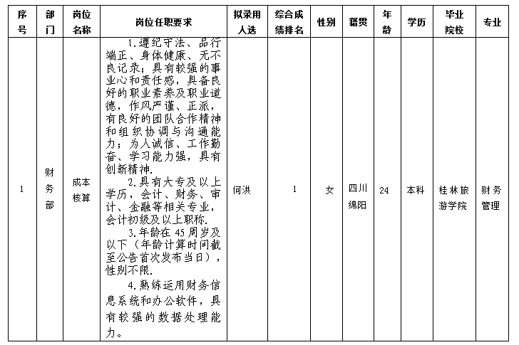 绵州酒店 绵州酒店