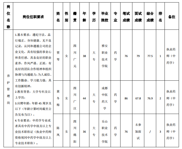 4ee5f40e78329d7