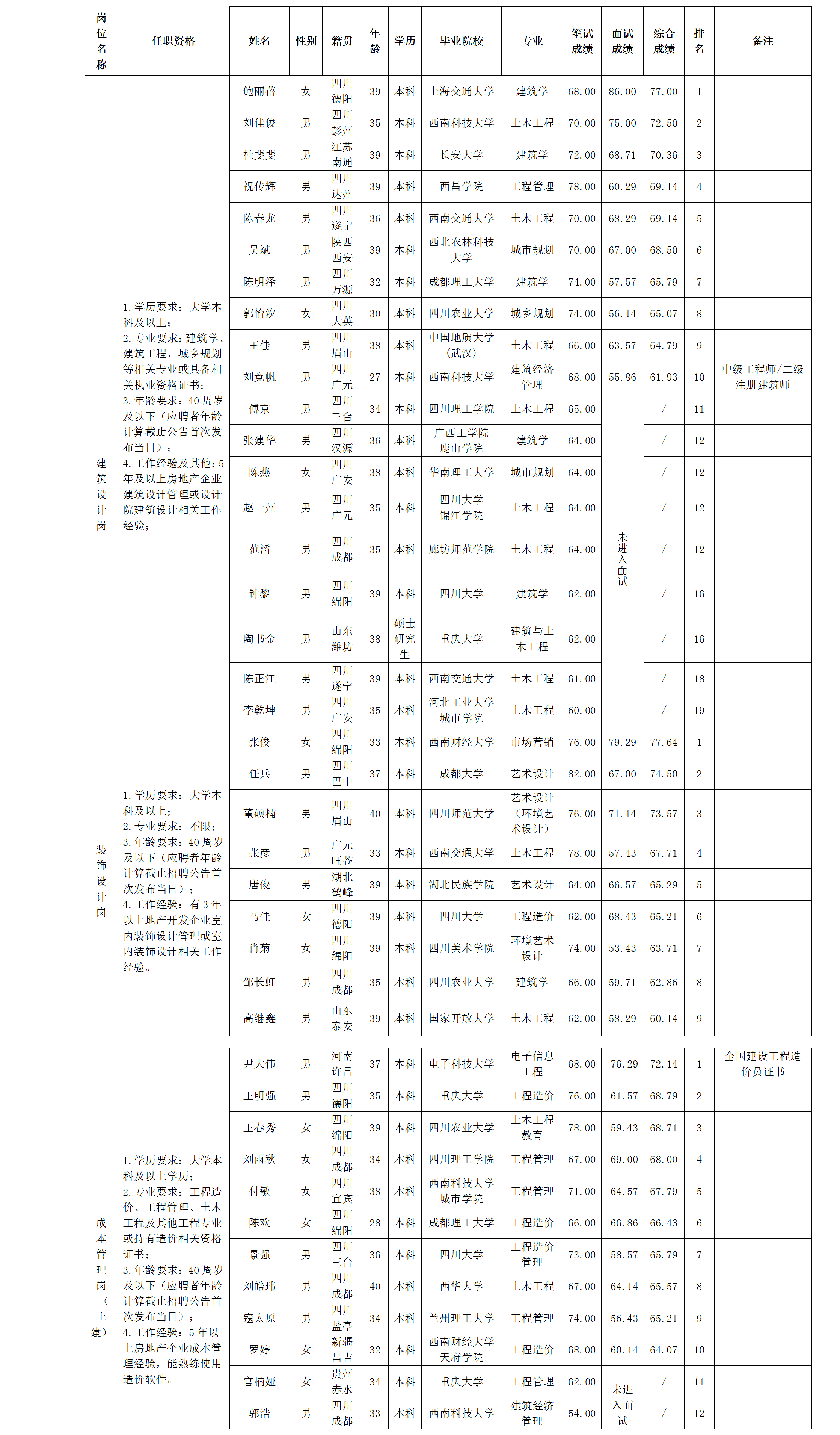 965691d88035be41 965691d88035be41