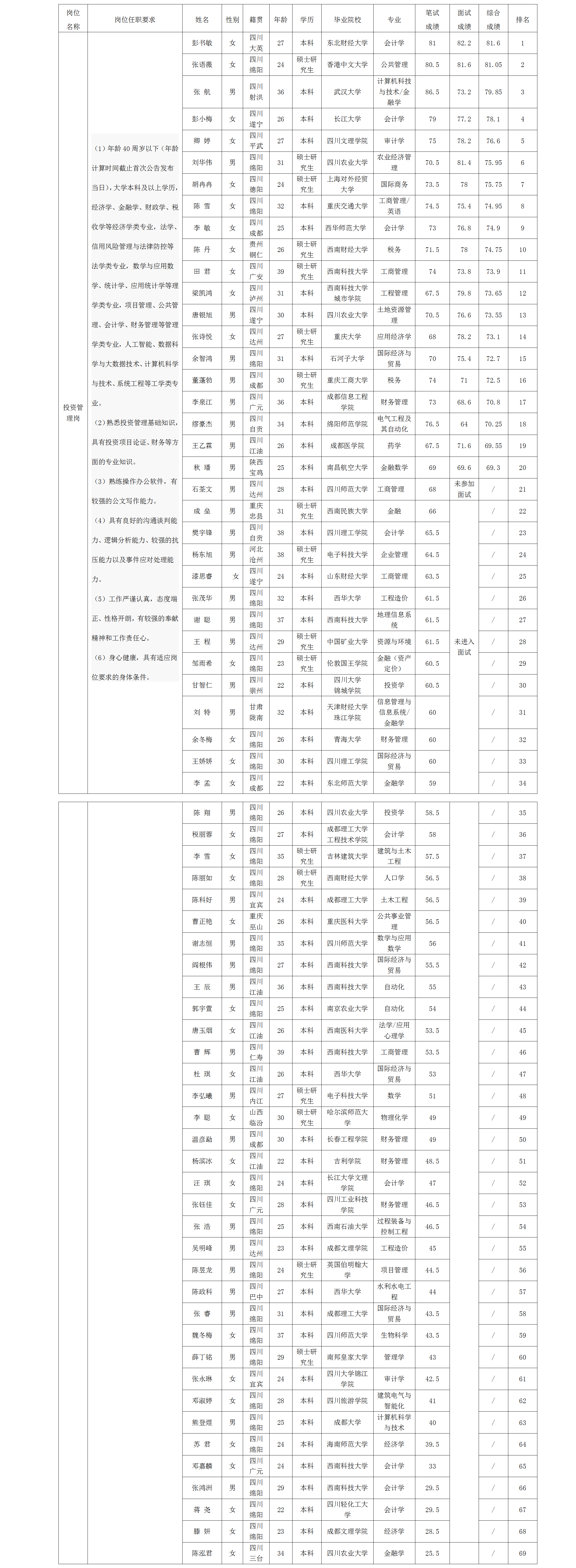 b08bad64158d98c4 b08bad64158d98c4