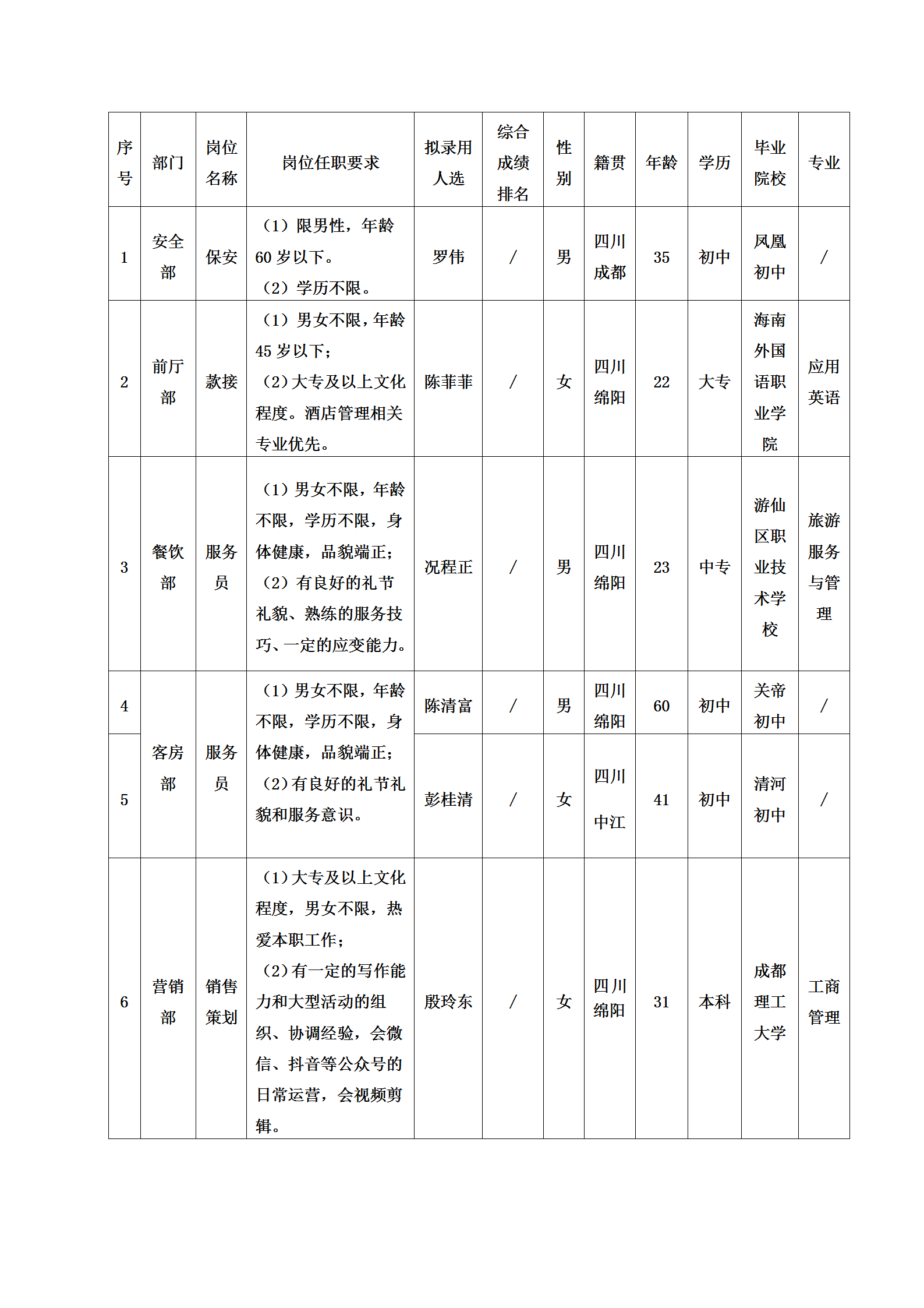 cd267d8e42a26390 cd267d8e42a26390