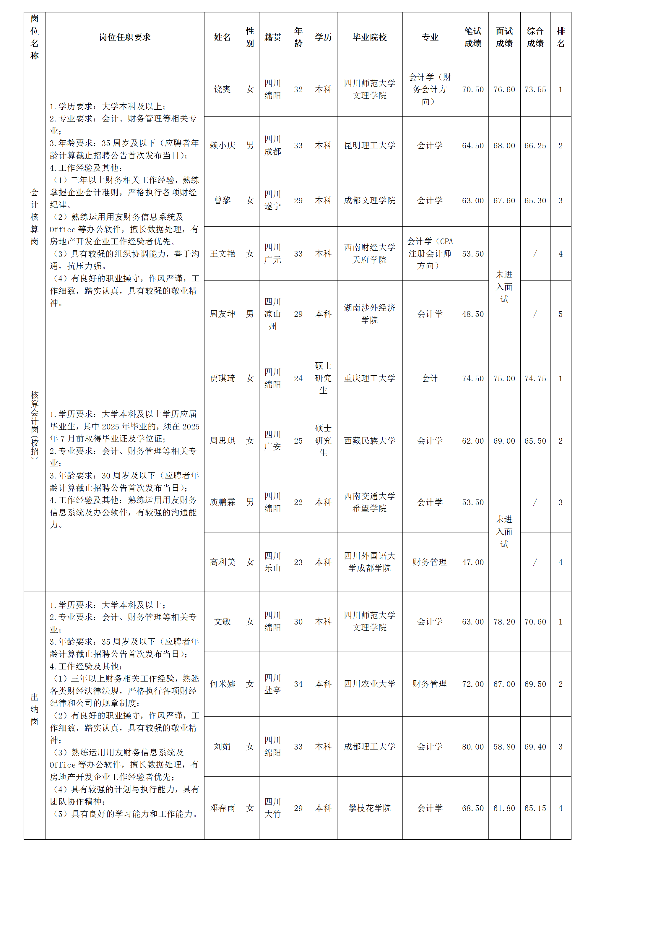 7744cce139fe6675 7744cce139fe6675