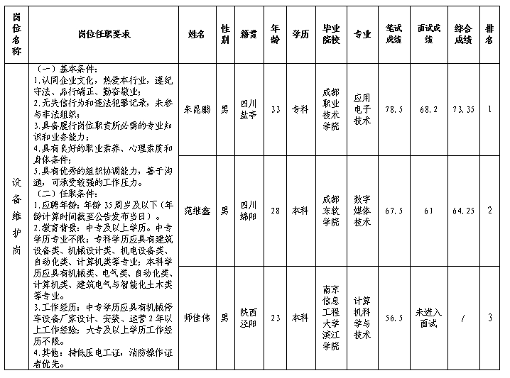aef06811ccb8ea63