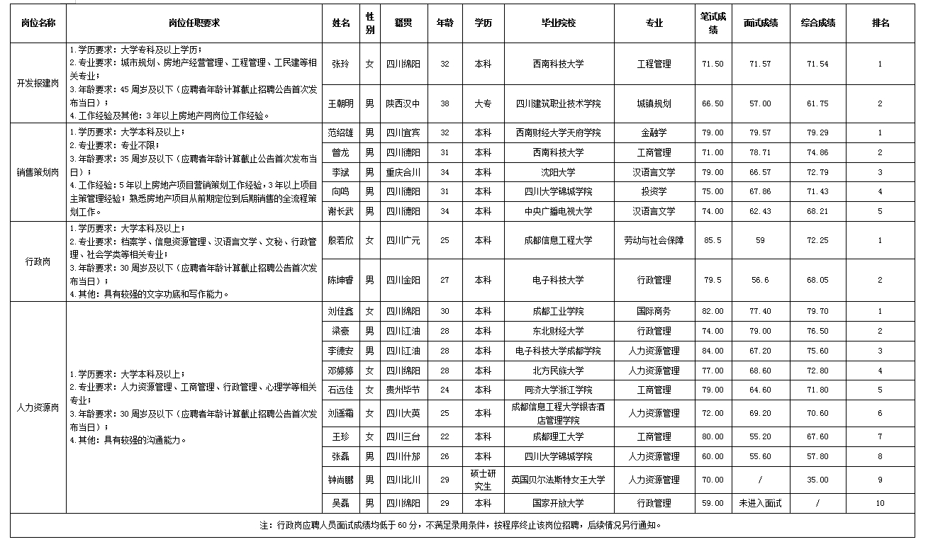 e34017999da8c35d