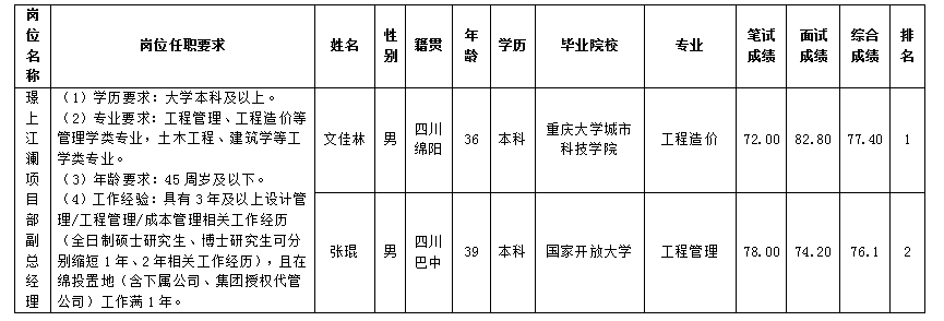 21f3dc6994b60655
