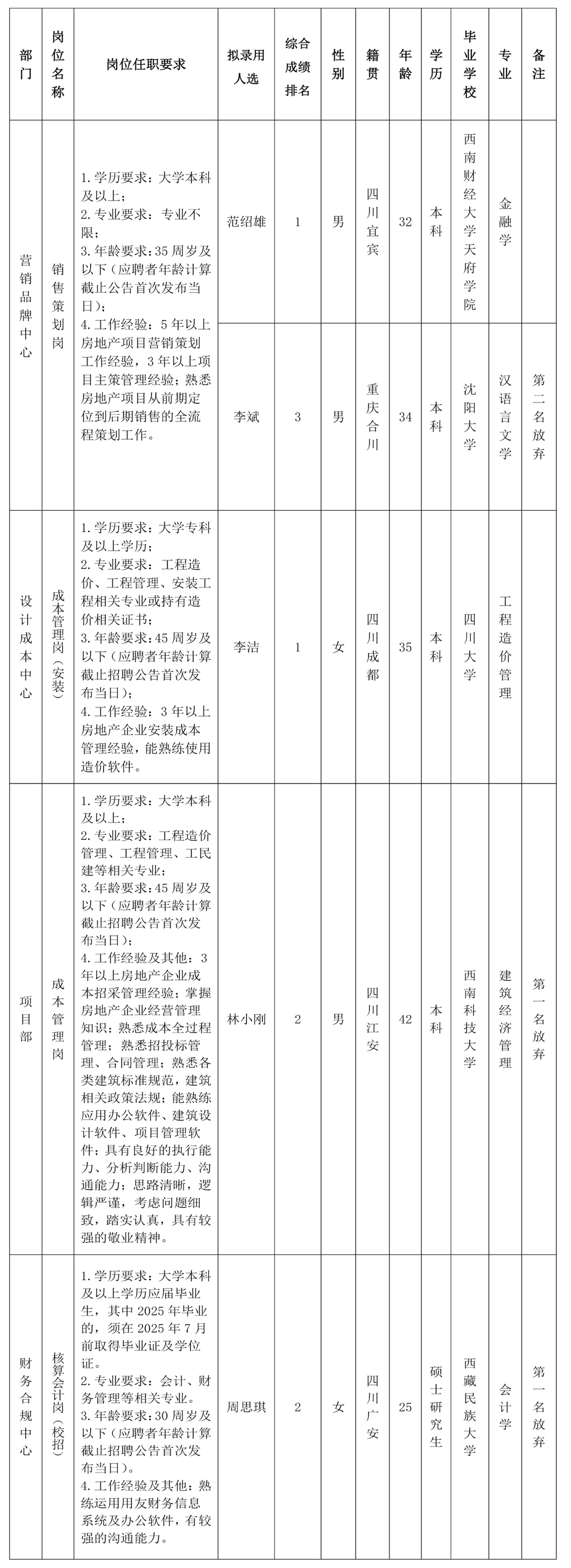 a128024d8ae8fd5a