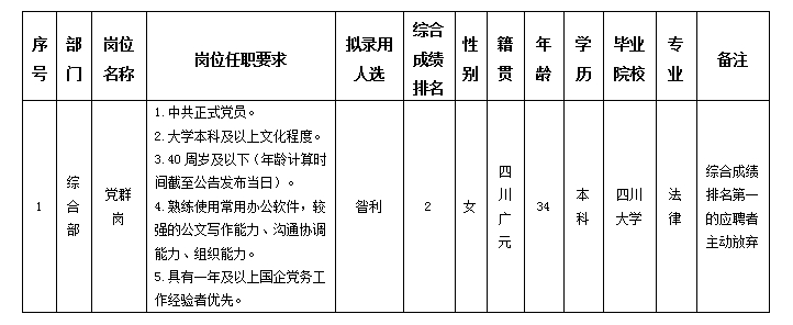 97314e3c1319a432