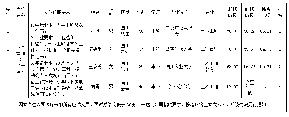 7e555efe75d750d6 7e555efe75d750d6