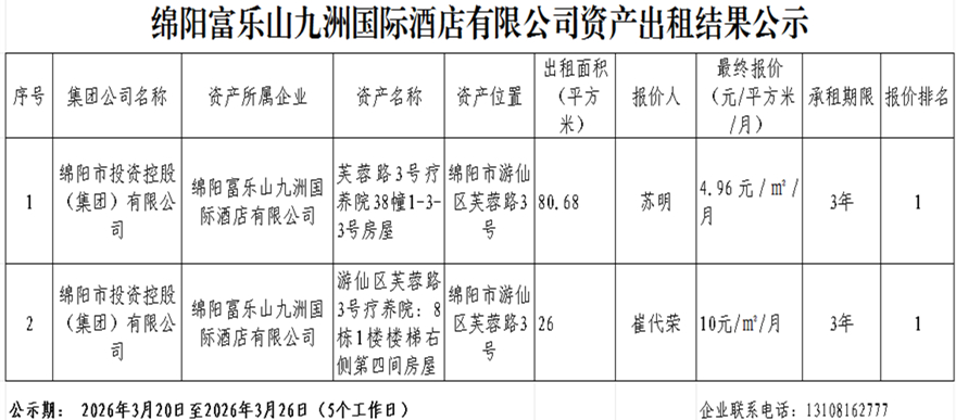 86a68d834881ccdd