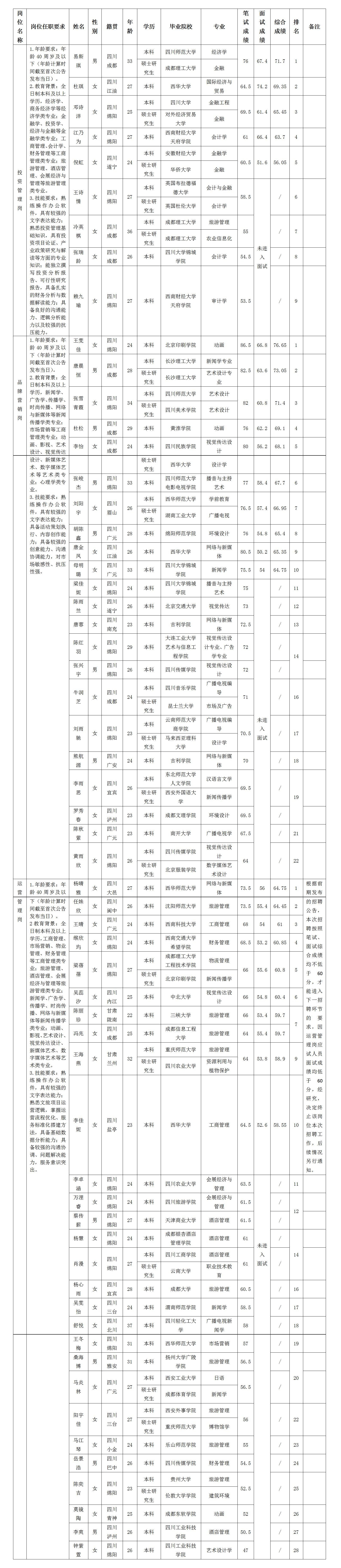 89fde31d58bad027