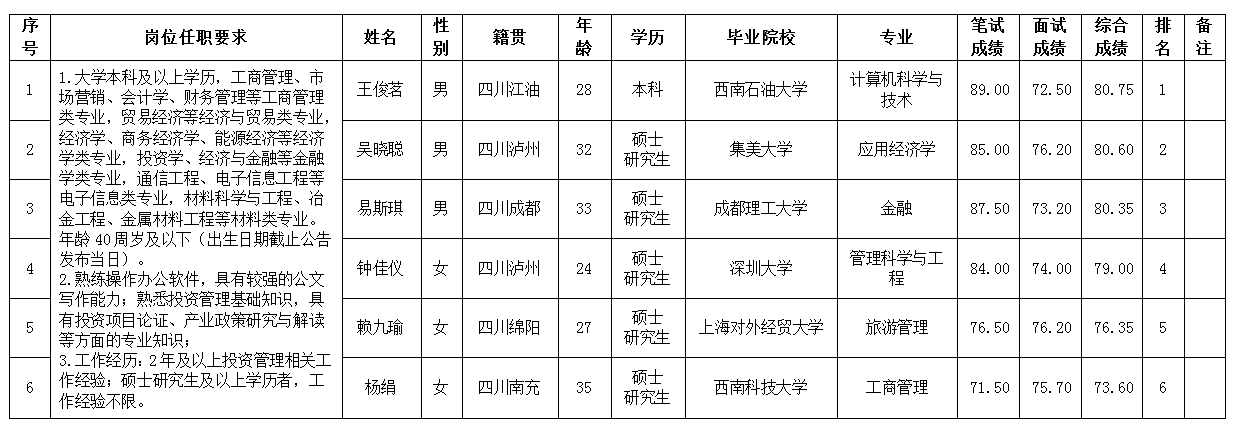 b9d275bd644ab151
