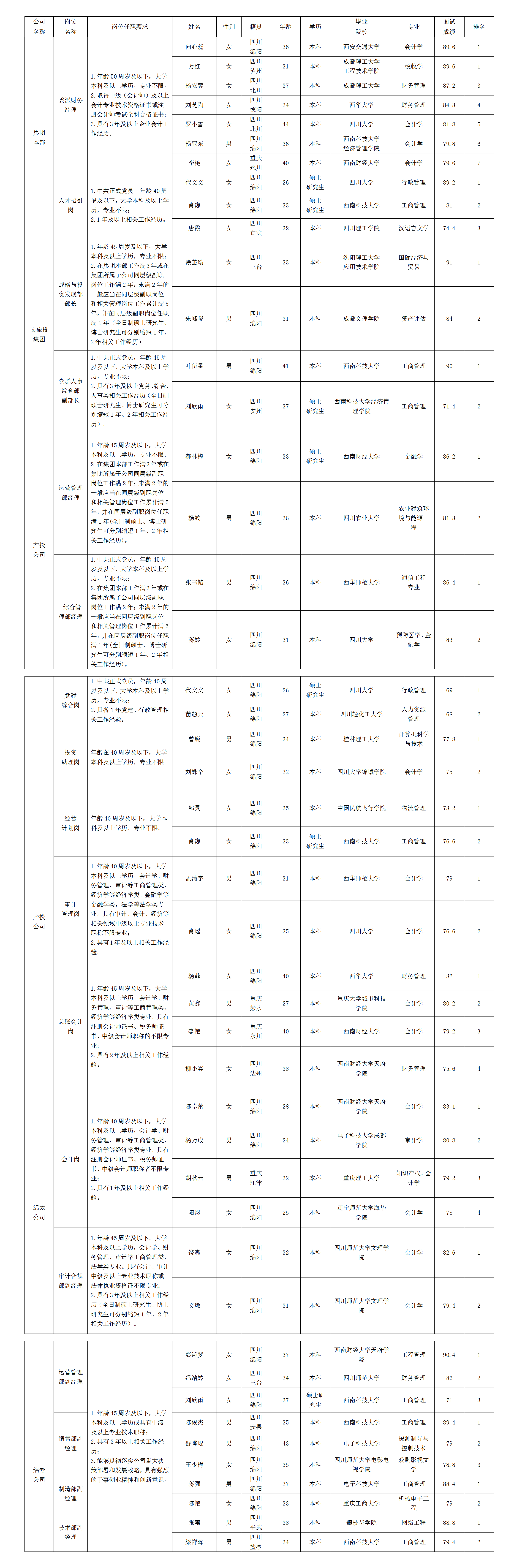 6d9c2fe9bbcdfc88 6d9c2fe9bbcdfc88