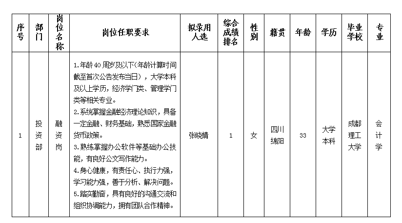 b54456adb01814e1