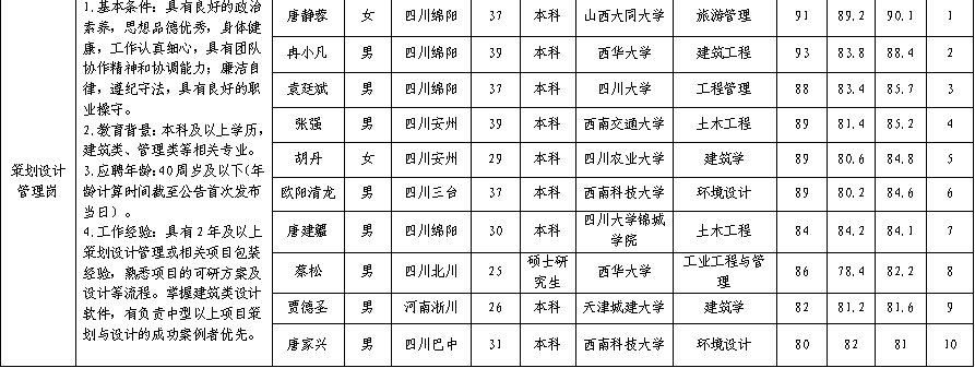 b9fe8b83ea5117bc
