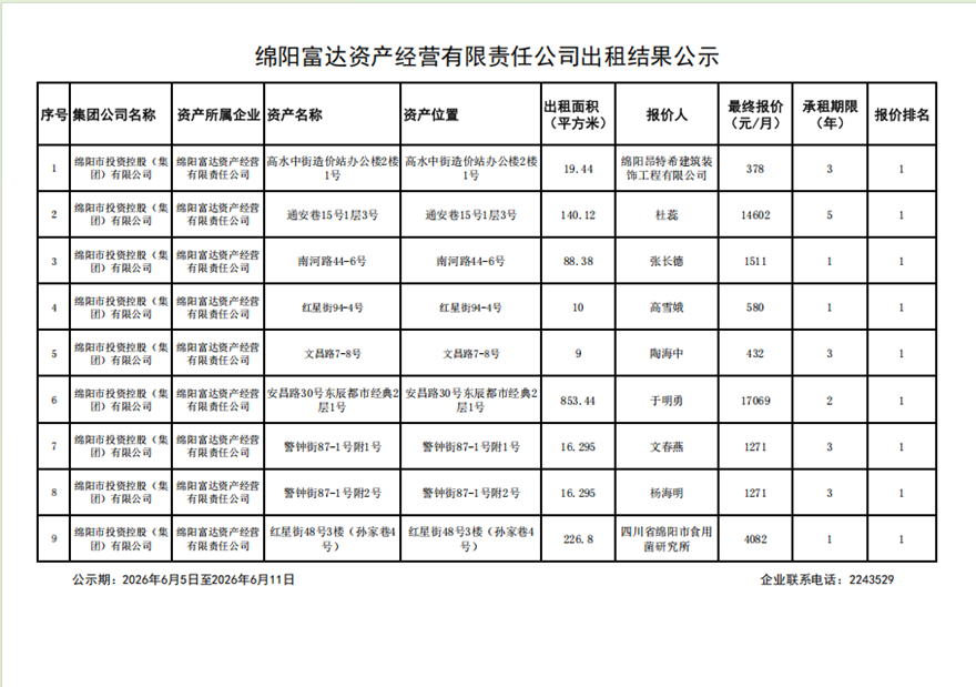 3a8933cb04328136