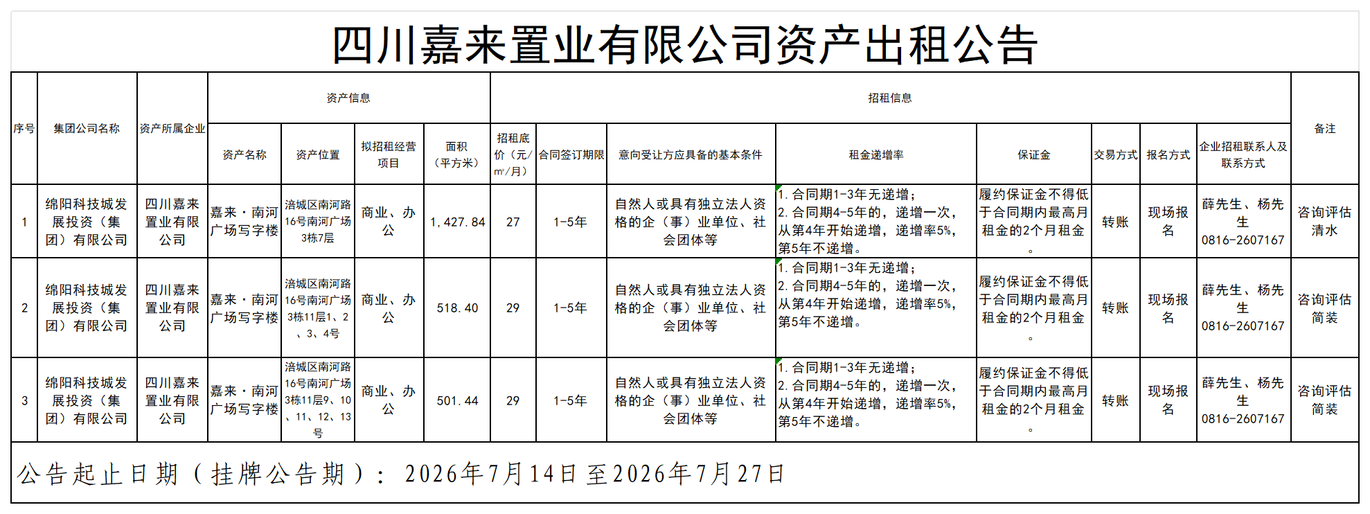 四川嘉来置业有限公司资产出租布告_Sheet1.png